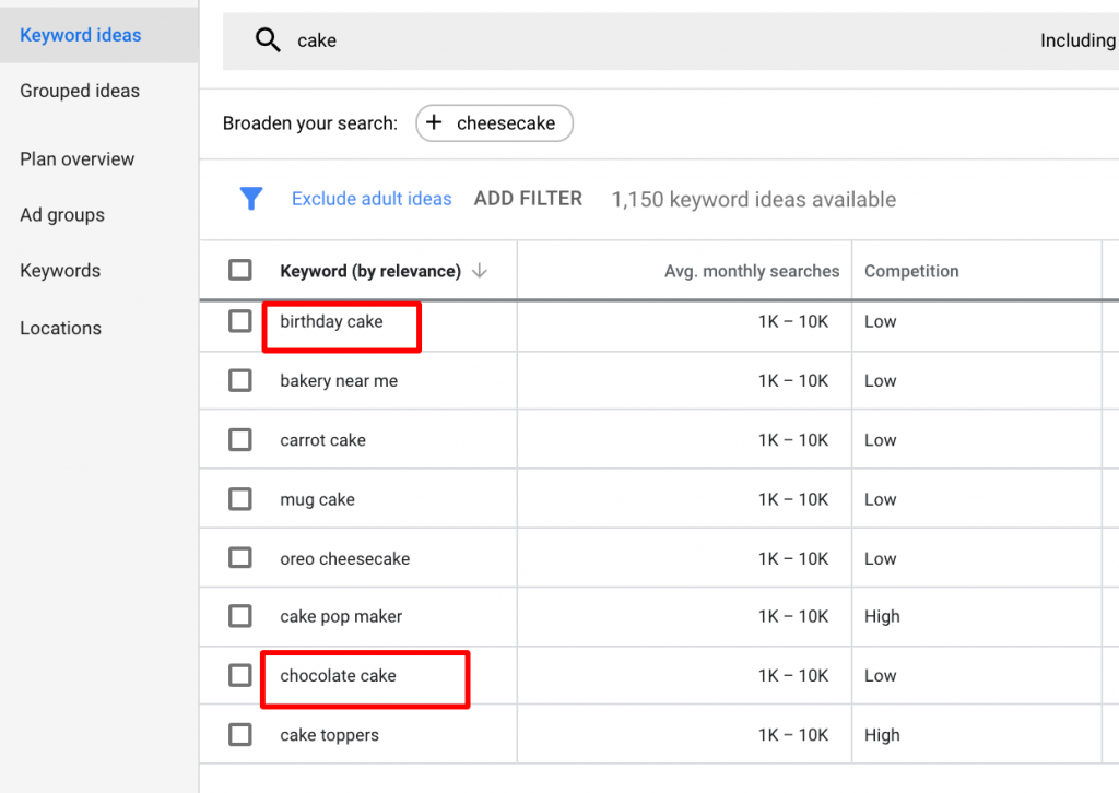 Choosing Negative Keywords