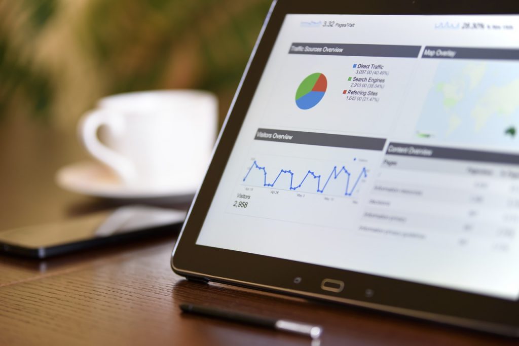 Digital marketing using Google analytics depends on the GCLID