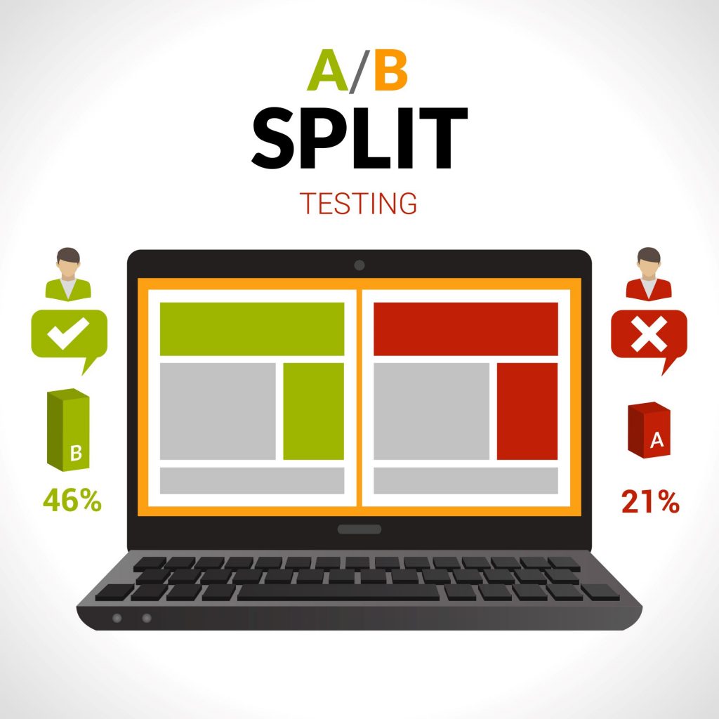 Split testing your keywords is part of the research process