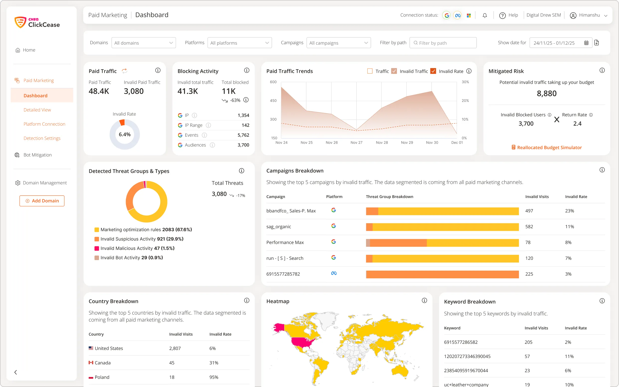 Click Fraud Protection